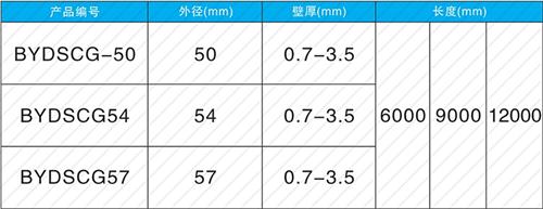 诸暨钳压式声测管规格尺寸